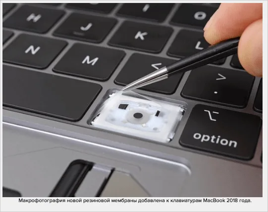 клавиатура macbook
