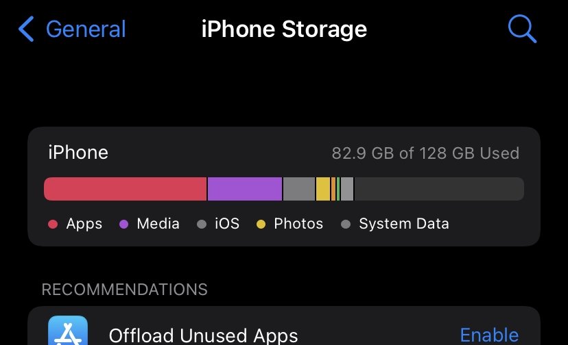 45866 89415 iphone storage graph