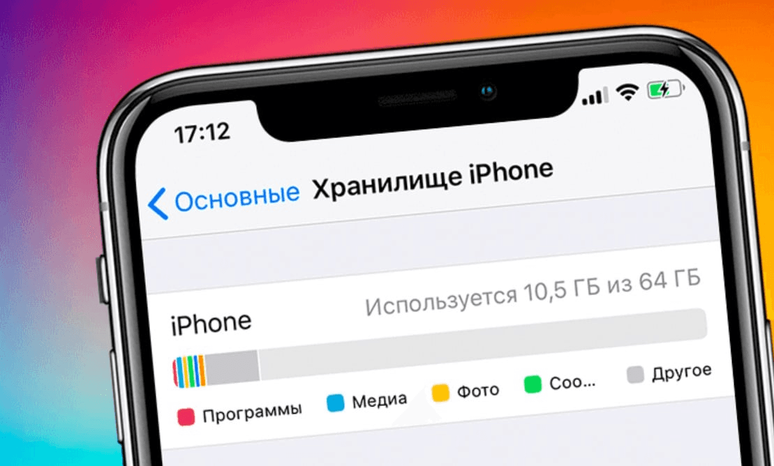 Приоритет чистки хранилища iPhone